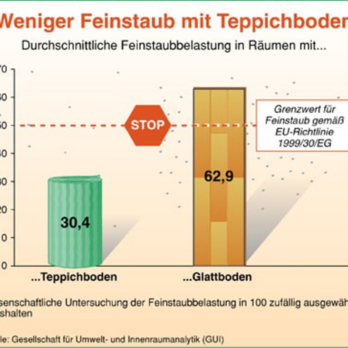 Bitte diesen Text durch Beschreibung des Bildes ersetzen.